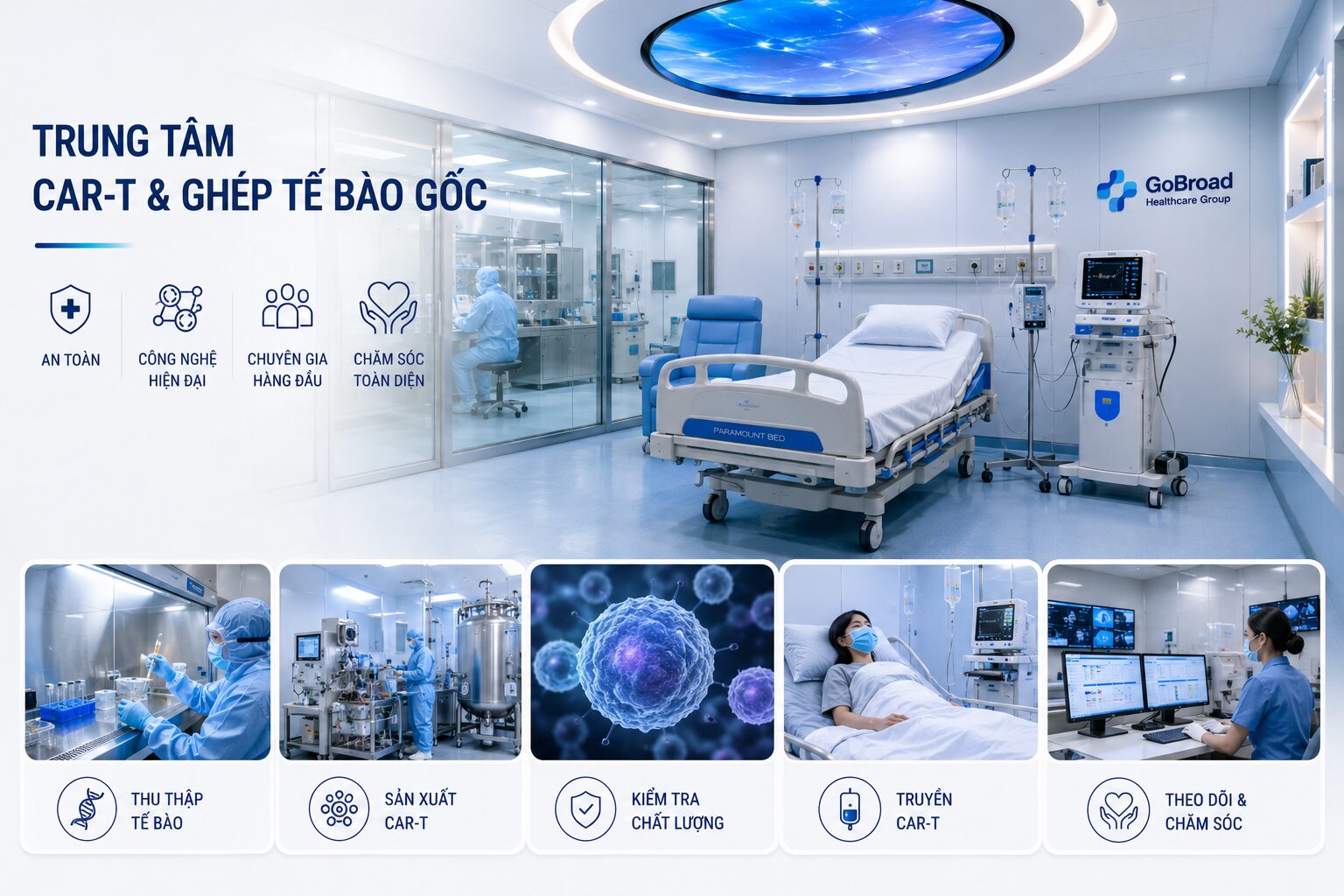 Điều trị bệnh máu và ghép tủy