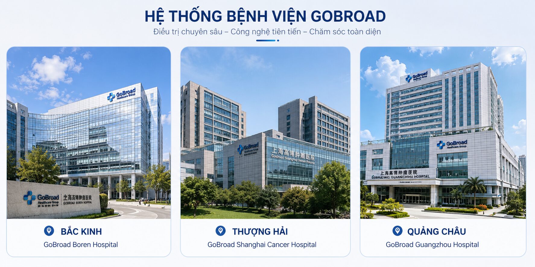 Bệnh viện tại Quảng Châu