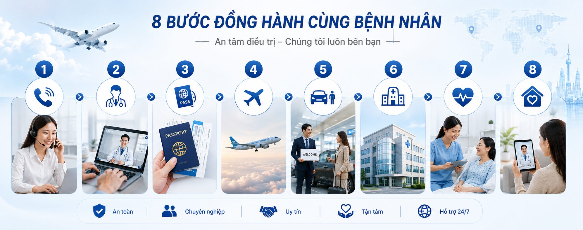 Quy trình điều trị 8 bước