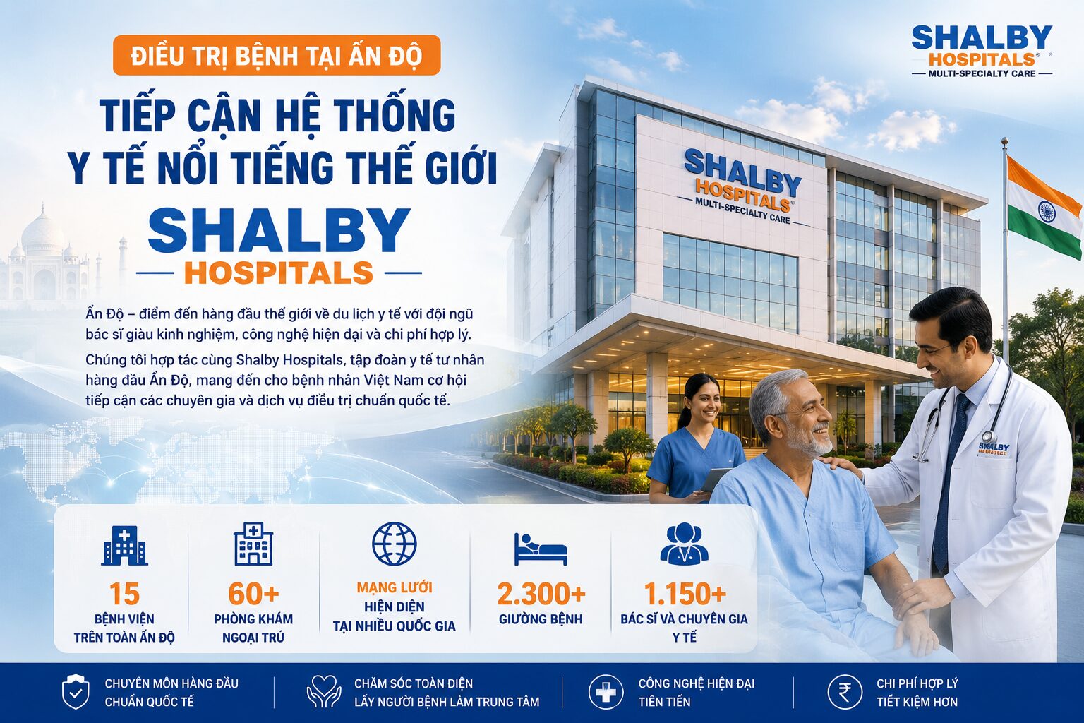 Shalby Hospitals